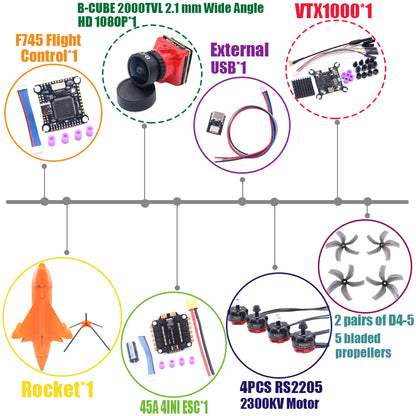 Комплект рамы для дрона B-CUBE Rocket 5 дюймов FPV из углеродного волокна для гоночного дрона, квадрокоптера для фристайла INAV Beatflight F722 Ardupilot PX4 