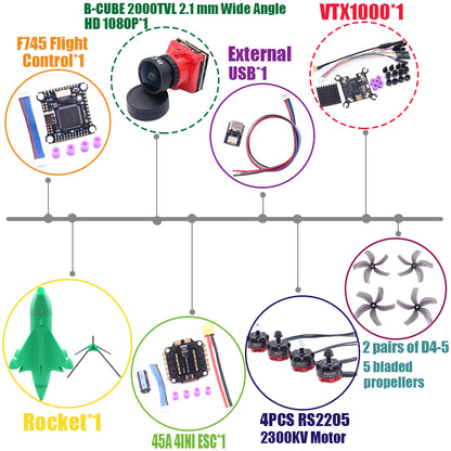 Комплект рамы для дрона B-CUBE Rocket 5 дюймов FPV из углеродного волокна для гоночного дрона, квадрокоптера для фристайла INAV Beatflight F722 Ardupilot PX4 