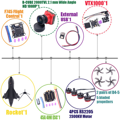 Комплект рамы для дрона B-CUBE Rocket 5 дюймов FPV из углеродного волокна для гоночного дрона, квадрокоптера для фристайла INAV Beatflight F722 Ardupilot PX4 