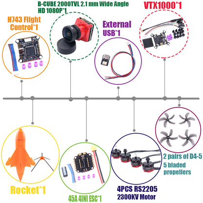 Комплект рамы для дрона B-CUBE Rocket 5 дюймов FPV из углеродного волокна для гоночного дрона, квадрокоптера для фристайла INAV Beatflight F722 Ardupilot PX4 