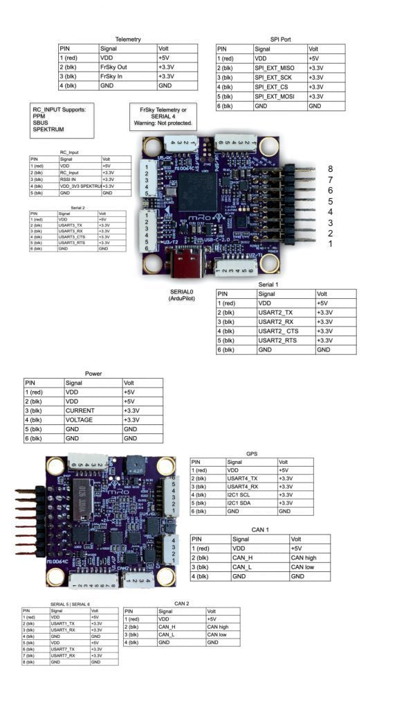 Pixracer PRO Autopilot Xracer PX4 Pixhawk Flight Controller M8N GPS Set RC Quadcopter Ardupilot